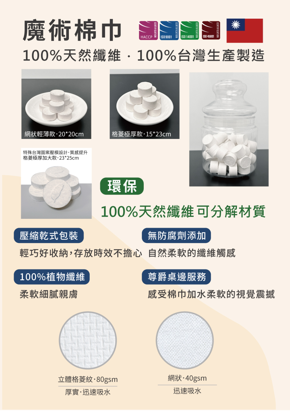 壓縮棉巾-正面 壓縮棉巾-正面